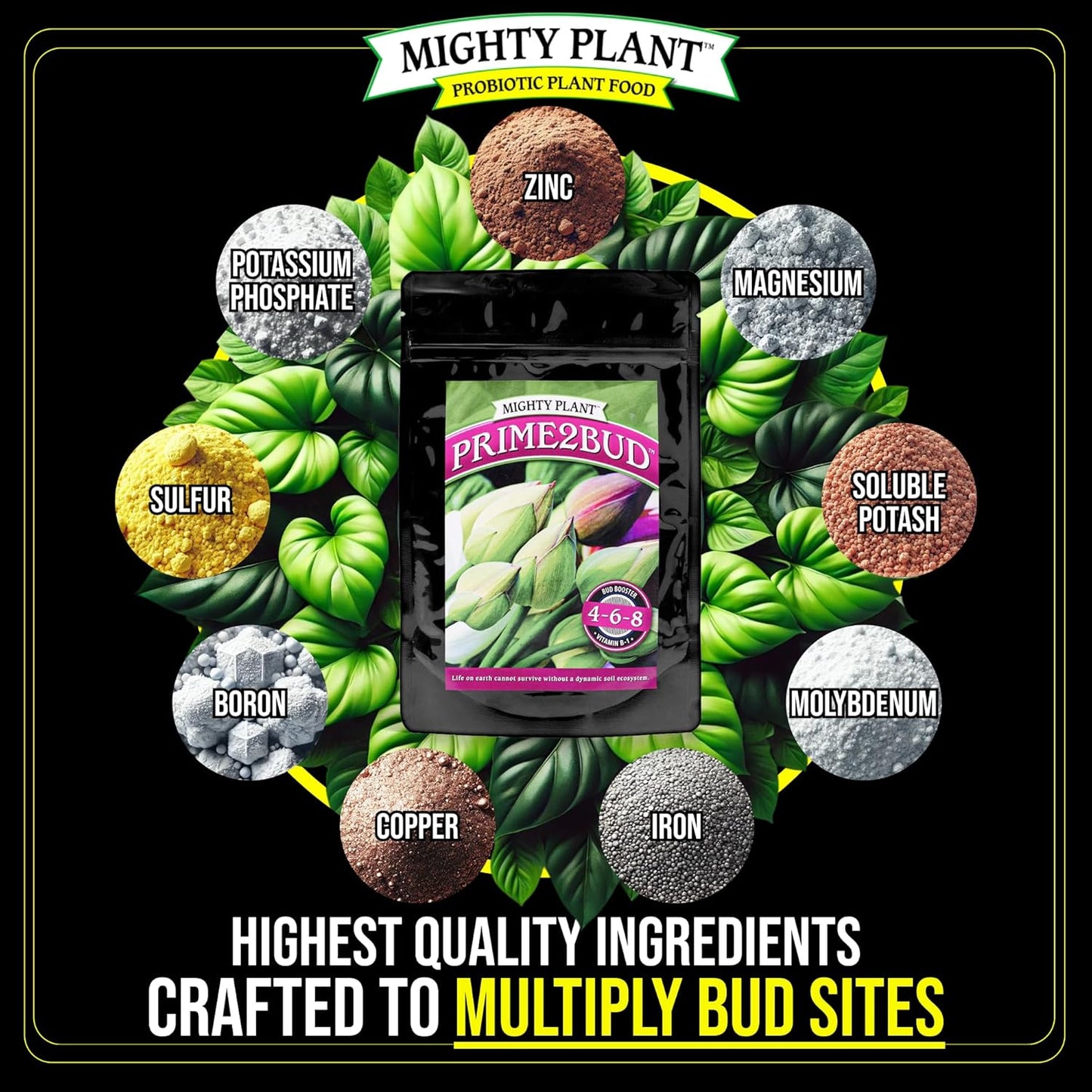 Prime2Bud Grower Sizes